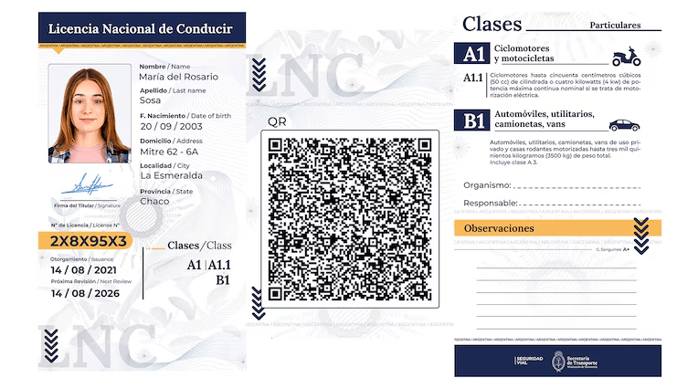Desde hoy rige la nueva Licencia de Conducir Digital