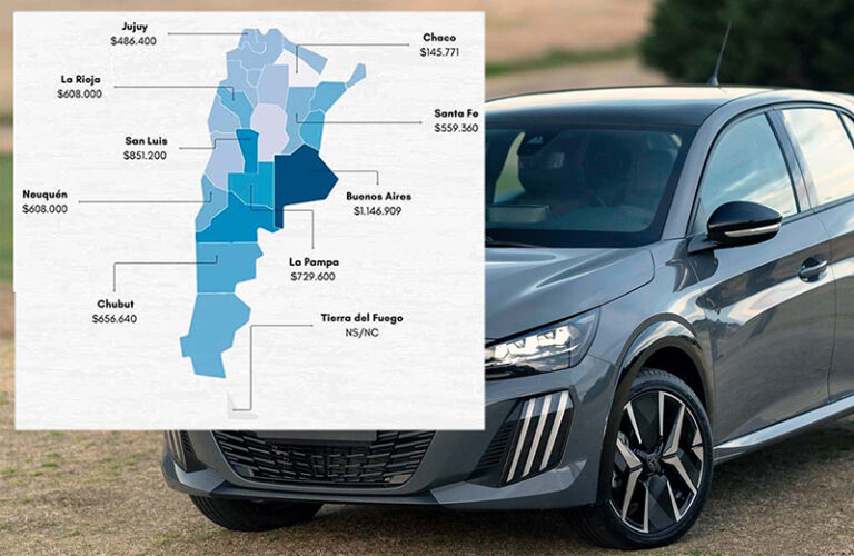 Chaco, la provincia más barata del país en el cobro de patentes de todo el país