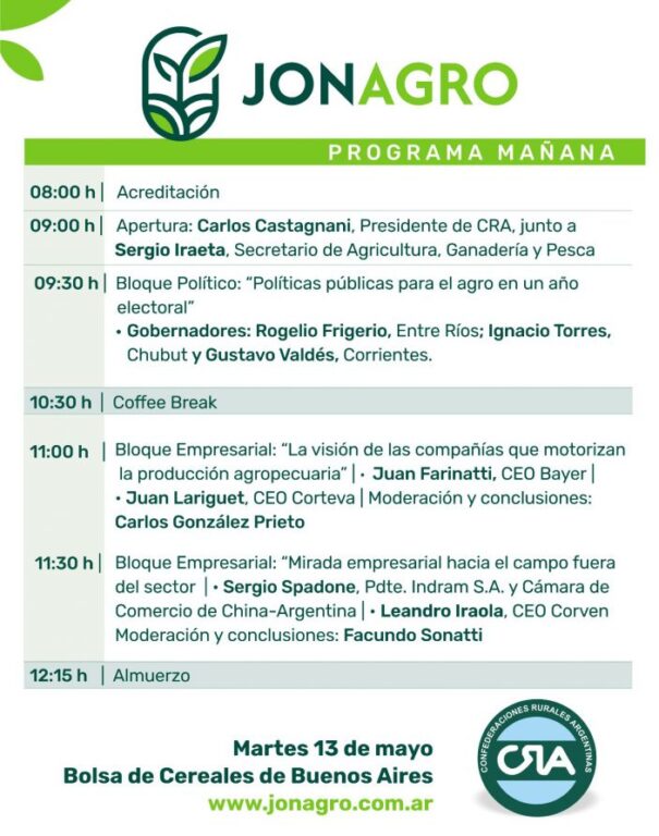 Mañana comienza Jonagro: el campo argentino se reúne para debatir su futuro