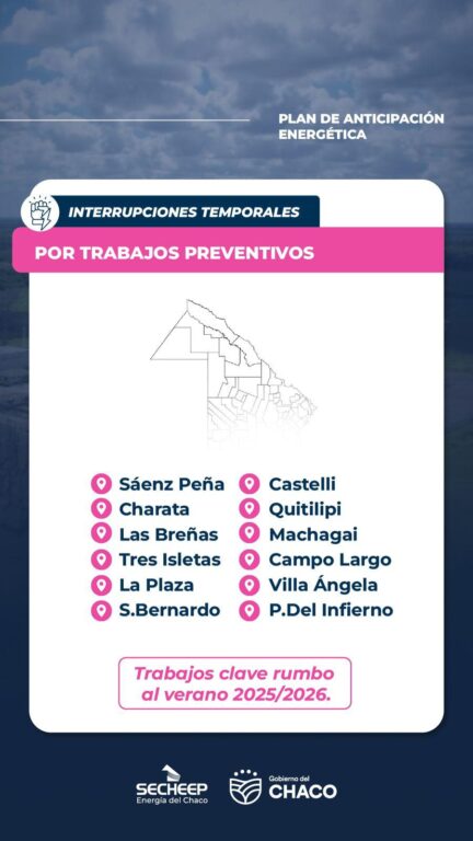 Por trabajos preventivos, mañana podria verse afectado el servicio eléctrico en el interior