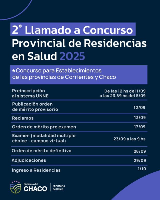Está abierta la convocatoria para residencias médicas en Chaco